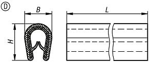 Edge protection profiles with steel retaining strip, Form D