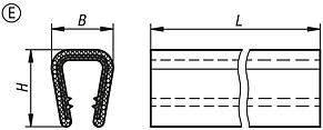 Edge protection profiles with steel retaining strip, Form E