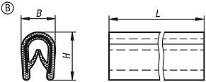 Edge protection profiles with steel retaining strip, Form B