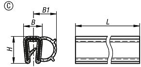 边缘保护密封型材，内置钢丝芯，C 型