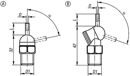 High pressure nozzles LOC-LINE®