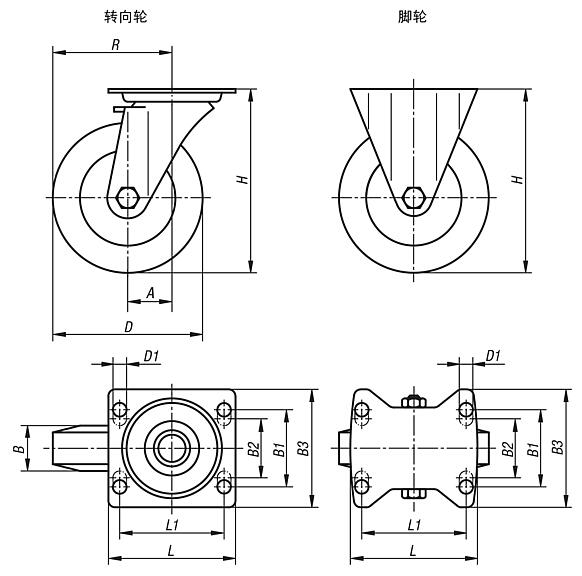 转向轮和脚轮 标准规格