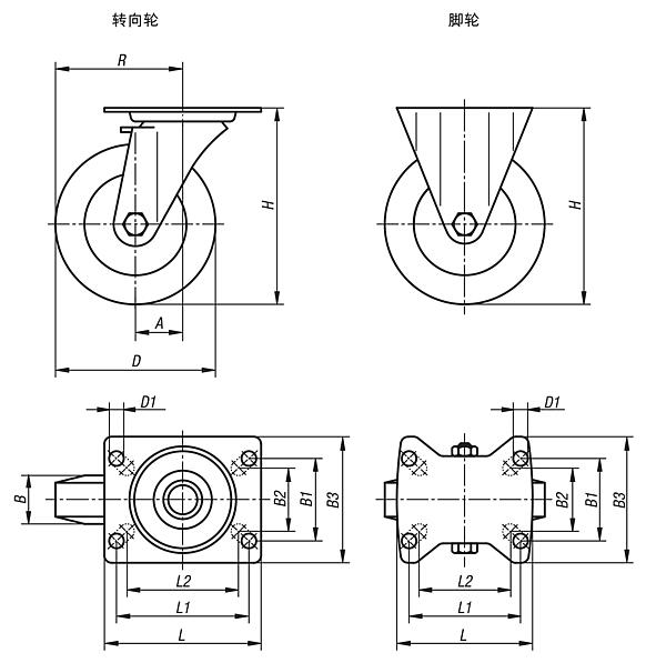 转向轮和脚轮 中型规格