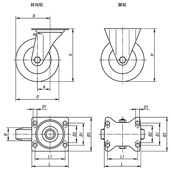 转向轮和脚轮 中型规格