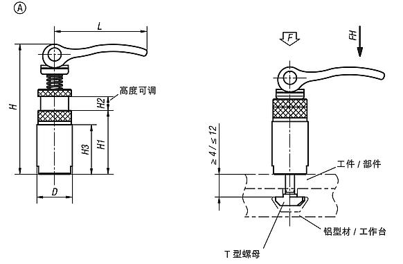 偏心夹具 A型