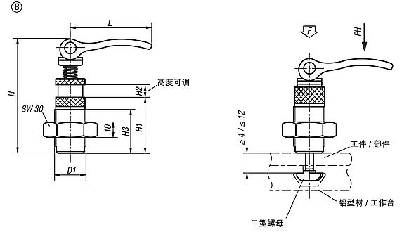 偏心夹具 B型