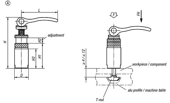 Eccentric clamp module, Form A 