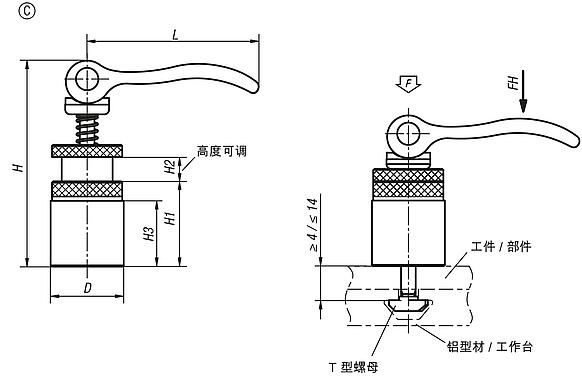 偏心夹具 C型