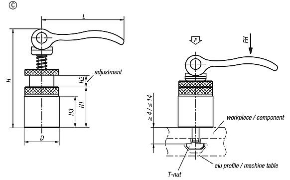 Eccentric clamp module, Form C