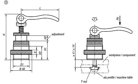 Eccentric clamp module, Form D