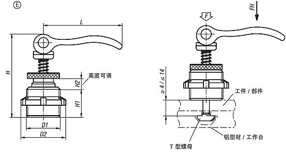 偏心夹具，E型