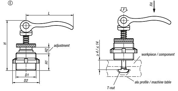 Eccentric clamp module Form E