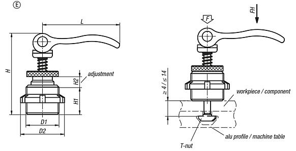 Eccentric clamp modules