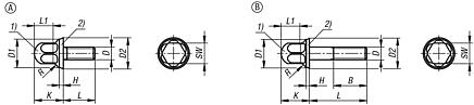 Hexagon head bolts, stainless steel with seal washer in Hygienic DESIGN