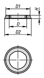 Seal washers in Hygienic DESIGN