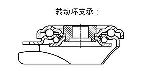 钢板转向轮，带螺栓孔 带软橡胶轮胎