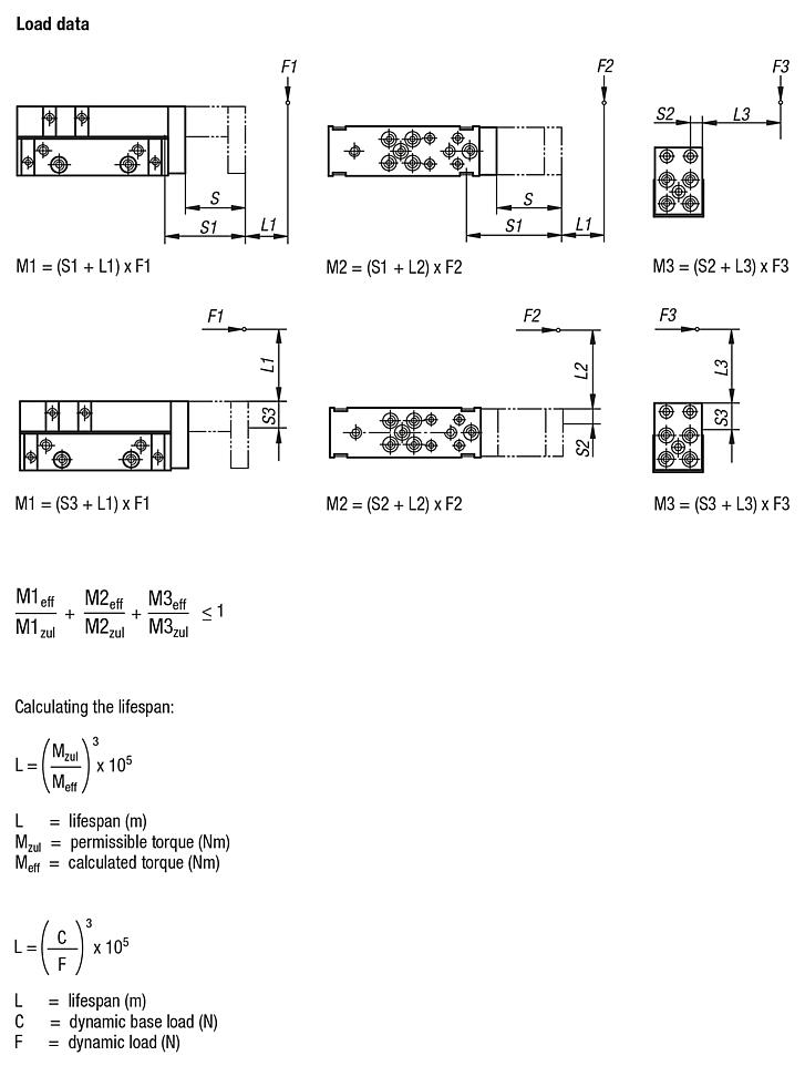 Linear modules pneumatic with rail guide