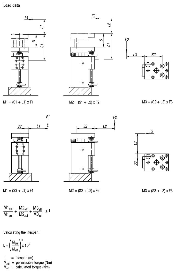 Lifting units pneumatic with round guides